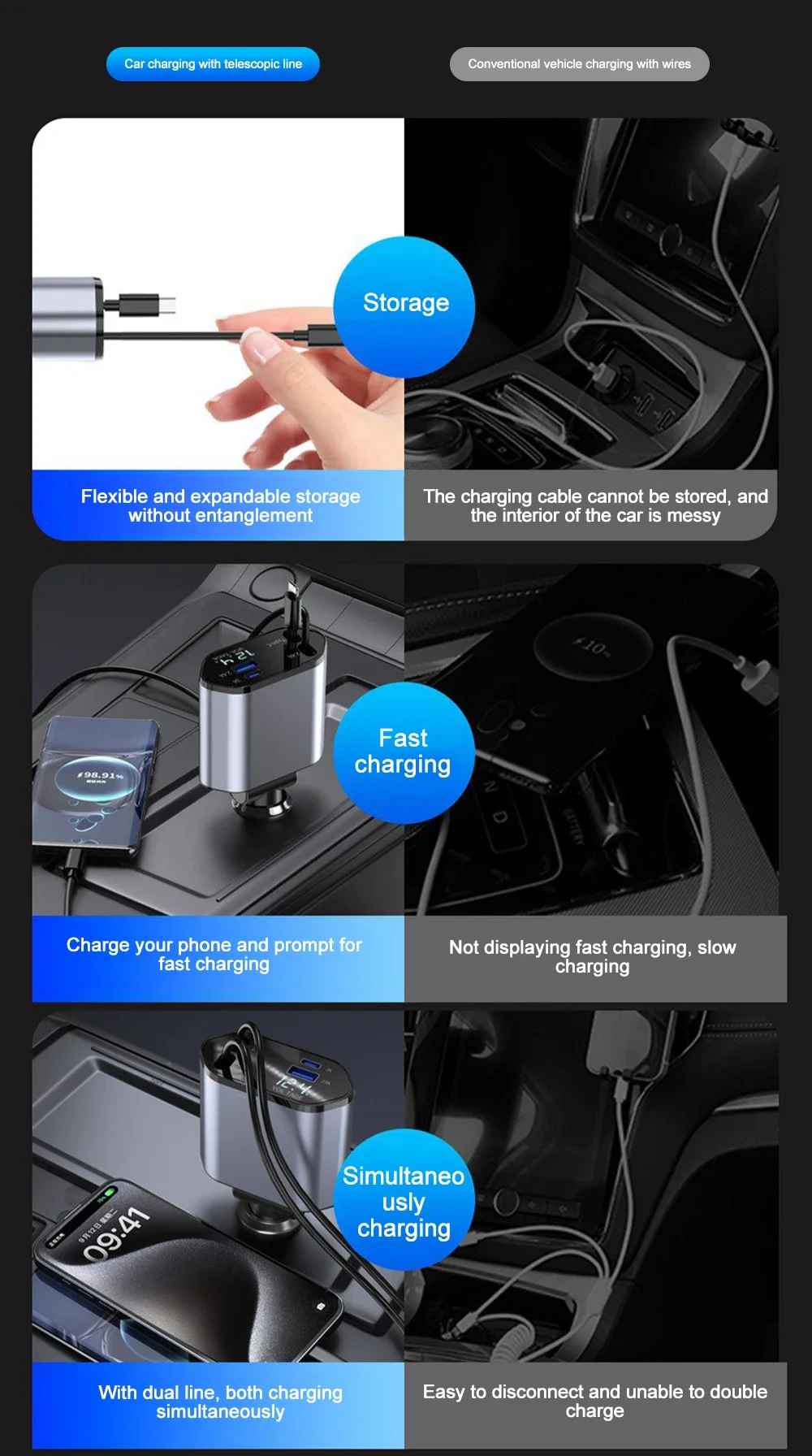 Adaptador Plus Cargador Para Autos